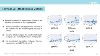 Fairness vs. Effectiveness Metrics
23
❏ Positive correlation of improvement fairness of the
systems and the overall accuracy of system
❏ Positive correlation of improvement fairness of
the systems and the overall beyond-accuracy of
system
❏ Not only able to mitigate the user biases but also
to improve the overall performance of the system
❏ No meaningful correlation between fairness
improvement and ΔGAP (calibration)
(2) G2
(1) G1
DEFirst '23 | Mila x Vector Institute | Generalizability of User-oriented Fairness in Recommender Systems
 