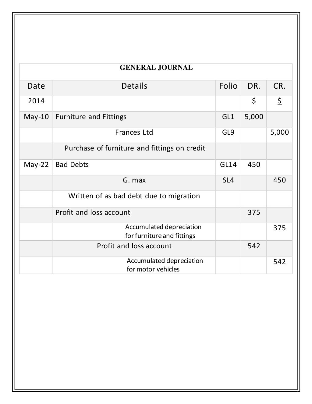 general journal examples