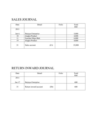 Journal Sum UITM~FAR-General journal complete | DOCX