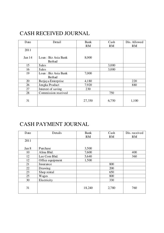 essay tourism advantage homework