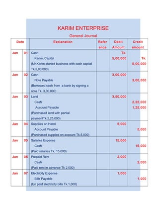 General journal of ke | PDF