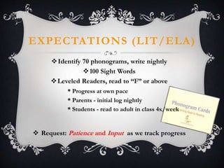 EXPECTATIONS (LIT/ELA)
Identify 70 phonograms, write nightly
100 Sight Words
Leveled Readers, read to “F” or above
* Progress at own pace
* Parents - initial log nightly
* Students - read to adult in class 4x/week
 Request: Patience and Input as we track progress
 