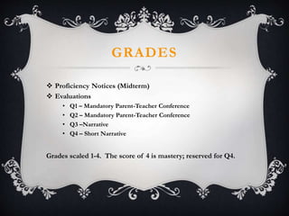 GRADES
 Proficiency Notices (Midterm)
 Evaluations
• Q1 – Mandatory Parent-Teacher Conference
• Q2 – Mandatory Parent-Teacher Conference
• Q3 –Narrative
• Q4 – Short Narrative
Grades scaled 1-4. The score of 4 is mastery; reserved for Q4.
 