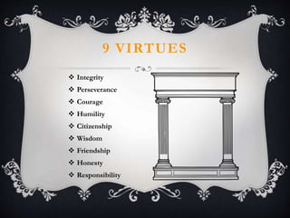 9 VIRTUES
 Integrity
 Perseverance
 Courage
 Humility
 Citizenship
 Wisdom
 Friendship
 Honesty
 Responsibility
 