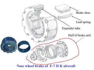 Nose wheel brake of  F-7 II K aircraft Brake shoe Leaf spring Expander tube Half of brake unit 