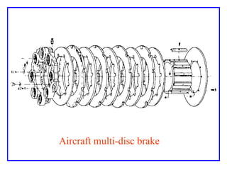Aircraft multi-disc brake 