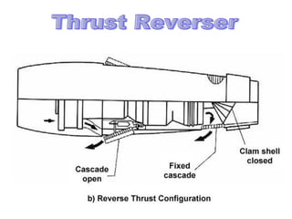 General knowledge | PPT