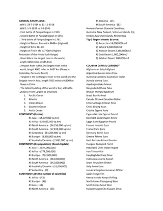 GENERAL KNOWLEDGE:
.WW1: 28-7-1914 to 11-11-1918
.WW2: 1-9-1939 to 2-9-1945
. First battle of Panipat began in 1526
. Second battle of Panipat began in 1556
. Third battle of Panipat began in 1761
. Height of Mount Everest is 8848m (Highest)
. Height of K2 is 8611m
. Height of Tirich Mir is 7708m (Highest
Mountain of the Hindu Kush Range)
. River Nile is the largest river in the world,
length 4258 miles or 6853 km
. Amazon River is the 2nd largest river in the
world, length 4000 miles or 6437 km (Flows in
Colombia, Peru and Brazil)
. Yangtze is the 3rd largest river in the world and the
longest river in Asia, length 3915 miles or 6300 km
Flows in China
. The tallest building of the world is Burj al khalifa.
.Oceans (From Largest to Smallest):
1. Pacific Ocean
2. Atlantic
3. Indian Ocean
4. Southern Ocean
5. Arctic Ocean
CONTINENTS (by size)
#1 Asia - (44,579,000 sq km)
#2 Africa - (30,065,000 sq km)
#3 North America - (24,256,000 sq km)
#4 South America - (17,819,000 sq km)
#5 Antarctica - (13,209,000 sq km)
#6 Europe - (9,938,000 sq km)
#7 Australia/Oceania - (7,687,000 sq km)
CONTINENTS (by population) [Needs Update]
#1 Asia - (3,674,000,000)
#2 Africa - (778,000,000)
#3 Europe - (732,000,000)
#4 North America - (483,000,000)
#5 South America - (342,000,000)
#6 Australia/Oceania - (31,000,000)
#7 Antarctica - (0)
CONTINENTS (by the number of countries)
#1 Africa - (53)
#2 Europe - (46)
#3 Asia - (44)
#4 North America - (23)
#5 Oceania - (14)
#6 South America - (12)
Names of seven Oceania Countries:
Australia, New Zealand, Soloman Islands, Fiji,
Kiribati, Marshall Islands, Micronesia
Top 5 largest deserts by area:
1) Antarctica 14,000,000km2
2) Sahara 9,000,000km2
3) Arabian Desert 2,330,000km2
4) Gobi Desert 1,000,000km2
5) Kalahari Desert 900,000km2
COUNTRY CAPITAL CURRENCY
Afghanistan Kabul Afghani
Argentina Buenos Aires Peso
Australia Canberra Australian Dollar
Austria Vienna Euro
Azerbaijan Baku Manat
Bangladesh Dhaka Taka
Bhutan Thimpu Ngultrum
Brazil Brasilia Real
Canada Ottawa Canadian Dollar
Chile Santiago Chilean Peso
China Beijing Yuan
Croatia Zagreb Kuna
Cyprus Nicosia Cyprus Pound
Denmark Copenhagen Krone
Egypt Cairo Egyptian Pound
Finland Helsinki Euro
France Paris Euro
Germany Berlin Euro
Greece Athens Euro
Haiti Port-Au-Prince Gourde
Hungary Budapest Forint
India New Delhi Indian Rupee
Iran Tehran Rial
Iraq Baghdad Iraqi Dinar
Indonesia Jakarta Rupiah
Israel Jerusalem Shekel
Italy Rome Euro
Jamaica Kingston Jamaican DOllar
Japan Tokyo Yen
Kenya Nairobi Kenya Shilling
North Korea Pyongyang Won
South Korea Seoul Won
Kuwait Kuwait City Kuwaiti Dinar
 