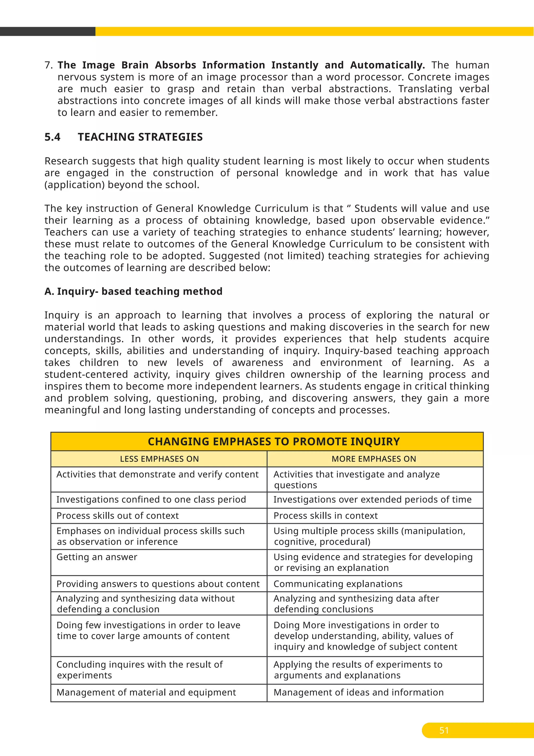 7. The Image Brain Absorbs Information Instantly and Automatically. The human
nervous system is more of an image processor than a word processor. Concrete images
are much easier to grasp and retain than verbal abstractions. Translating verbal
abstractions into concrete images of all kinds will make those verbal abstractions faster
to learn and easier to remember.
5.4 TEACHING STRATEGIES
Research suggests that high quality student learning is most likely to occur when students
are engaged in the construction of personal knowledge and in work that has value
(application) beyond the school.
The key instruction of General Knowledge Curriculum is that ‘’ Students will value and use
their learning as a process of obtaining knowledge, based upon observable evidence.’’
Teachers can use a variety of teaching strategies to enhance students’ learning; however,
these must relate to outcomes of the General Knowledge Curriculum to be consistent with
the teaching role to be adopted. Suggested (not limited) teaching strategies for achieving
the outcomes of learning are described below:
A. Inquiry- based teaching method
Inquiry is an approach to learning that involves a process of exploring the natural or
material world that leads to asking questions and making discoveries in the search for new
understandings. In other words, it provides experiences that help students acquire
concepts, skills, abilities and understanding of inquiry. Inquiry-based teaching approach
takes children to new levels of awareness and environment of learning. As a
student-centered activity, inquiry gives children ownership of the learning process and
inspires them to become more independent learners. As students engage in critical thinking
and problem solving, questioning, probing, and discovering answers, they gain a more
meaningful and long lasting understanding of concepts and processes.
51
CHANGING EMPHASES TO PROMOTE INQUIRY
Activities that demonstrate and verify content Activities that investigate and analyze
questions
Investigations confined to one class period Investigations over extended periods of time
Process skills out of context Process skills in context
Emphases on individual process skills such
as observation or inference
Using multiple process skills (manipulation,
cognitive, procedural)
Getting an answer Using evidence and strategies for developing
or revising an explanation
Providing answers to questions about content Communicating explanations
Analyzing and synthesizing data without
defending a conclusion
Analyzing and synthesizing data after
defending conclusions
Doing few investigations in order to leave
time to cover large amounts of content
Doing More investigations in order to
develop understanding, ability, values of
inquiry and knowledge of subject content
Concluding inquires with the result of
experiments
Applying the results of experiments to
arguments and explanations
Management of material and equipment Management of ideas and information
LESS EMPHASES ON MORE EMPHASES ON
 
