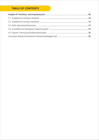 Chapter 07: Teaching - Learning Resources
7.1 Guidelines for writing a Textbook
7.2 Guideline for writing a workbook
7.3 Other Educational Resources
7.4 A Guideline for Developing “Teacher’s guide’’
7.5 Teacher Training and Professional Growth
Curriculum Review Committee for General Knowledge (I-III)
69
70
73
73
74
75
76
 