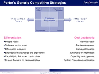 General Knowledge Management Overview | PPT | Information Services ...