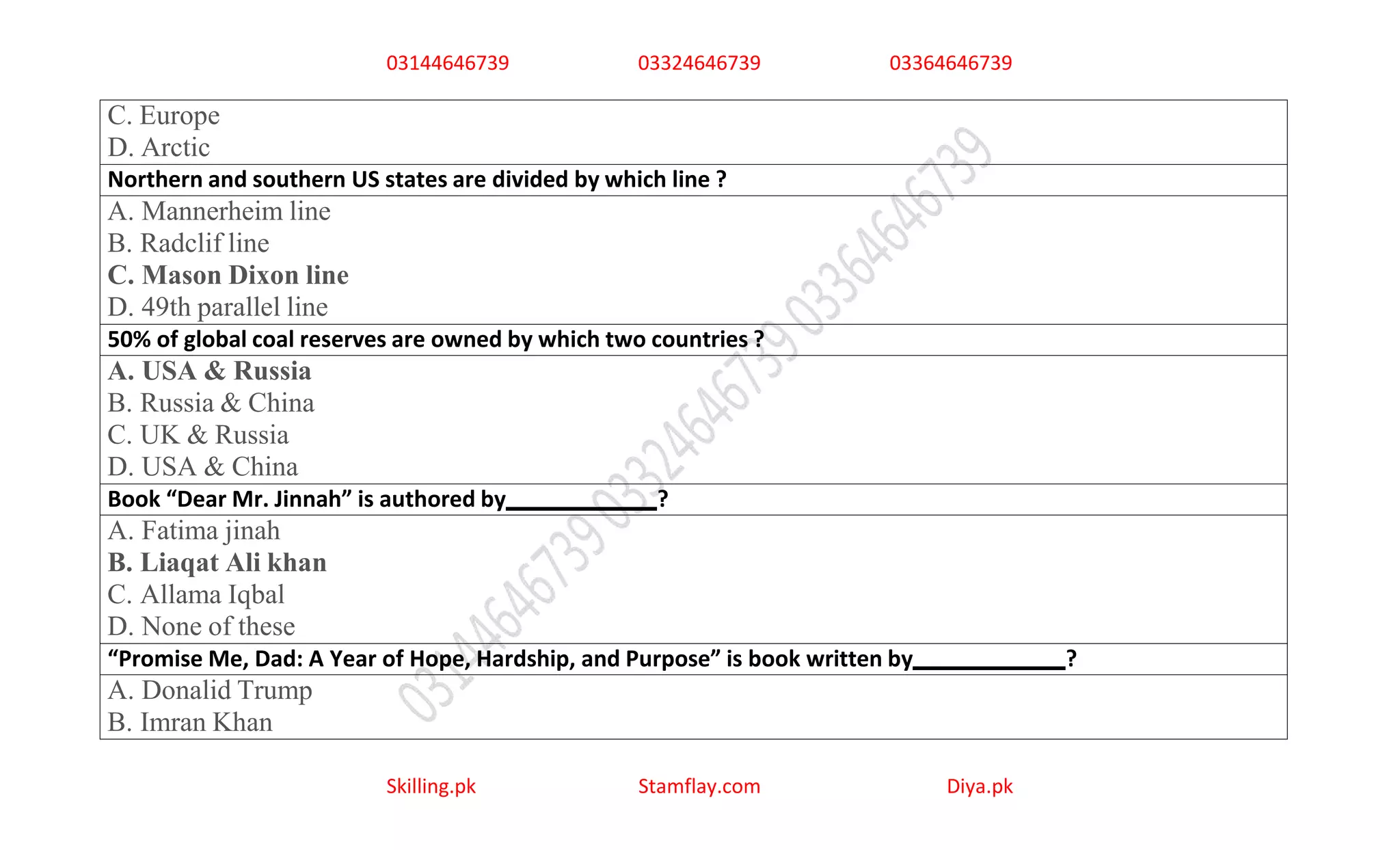 General Knowledge Mcqs With Answers Pdf For Test Preparation Pptx