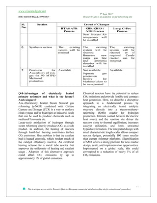 www.researchgate.net
5th
Sept, 2022
DOI: 10.13140/RG.2.2.15599.71847 Research Gate is an academic social networking site
11
This is an open access article, Research Gate is a European commercial social networking site for scientists and researchers
Q-8-Advantages of electrically heated
primary reformer and what is the future?
And compare?
Ans.-Electrically heated Steam Natural gas
reforming (e-NGR) combined with Carbon
Capture and Storage (CCS) is a way to produce
clean syngas and/or hydrogen at industrial scale
that can be used to produce chemicals such as
methanol/Ammonia etc.
Large-scale production of hydrogen through
steam reforming directly produces CO2 as a side
product. In addition, the heating of reactors
through fossil-fuel burning contributes further
CO2 emissions. One problem is that the catalyst
bed is heated unevenly, which renders much of
the catalyst effectively inactive. An electrical
heating scheme for a metal tube reactor that
improves the uniformity of heating and catalyst
usage . Adoption of this alternative approach
could affect CO2 emissions by up to
approximately 1% of global emissions.
Chemical reactors have the potential to reduce
CO2 emissions and provide flexible and compact
heat generation. Here, we describe a disruptive
approach to a fundamental process by
integrating an electrically heated catalytic
structure directly into a steam-methane–
reforming (SMR) reactor for hydrogen
production. Intimate contact between the electric
heat source and the reaction site drives the
reaction close to thermal equilibrium, increases
catalyst utilization, and limits unwanted
byproduct formation. The integrated design with
small characteristic length scales allows compact
reactor designs, potentially 100 times smaller
than current reformer platforms. Electrification
of SMR offers a strong platform for new reactor
design, scale, and implementation opportunities.
Implemented on a global scale, this could
correspond to a reduction of nearly 1% of all
CO2 emissions.
 
