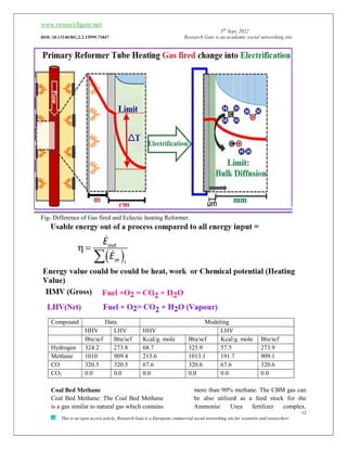 www.researchgate.net
5th
Sept, 2022
DOI: 10.13140/RG.2.2.15599.71847 Research Gate is an academic social networking site
12
This is an open access article, Research Gate is a European commercial social networking site for scientists and researchers
Fig- Difference of Gas fired and Eclectic heating Reformer.
Compound Data Modeling
HHV LHV HHV LHV
Btu/scf Btu/scf Kcal/g. mole Btu/scf Kcal/g. mole Btu/scf
Hydrogen 324.2 273.8 68.7 325.9 57.5 273.9
Methane 1010 909.4 213.6 1013.1 191.7 909.1
CO 320.5 320.5 67.6 320.6 67.6 320.6
CO2 0.0 0.0 0.0 0.0 0.0 0.0
Coal Bed Methane
Coal Bed Methane: The Coal Bed Methane
is a gas similar to natural gas which contains
more than 90% methane. The CBM gas can
be also utilized as a feed stock for the
Ammonia/ Urea fertilizer complex.
 