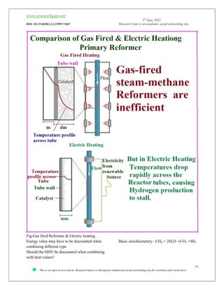 www.researchgate.net
5th
Sept, 2022
DOI: 10.13140/RG.2.2.15599.71847 Research Gate is an academic social networking site
14
This is an open access article, Research Gate is a European commercial social networking site for scientists and researchers
Fig-Gas fired Reformer & Electric heating.
Energy value may have to be discounted when
combining different type
Should the HHV be discounted when combining
with heat values?
Basic stoichiometery –CH4 + 2H2O→CO2 +4H2
 