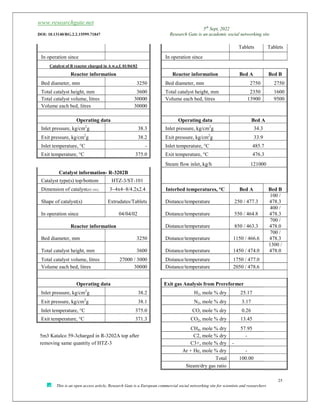 www.researchgate.net
5th
Sept, 2022
DOI: 10.13140/RG.2.2.15599.71847 Research Gate is an academic social networking site
25
This is an open access article, Research Gate is a European commercial social networking site for scientists and researchers
Tablets Tablets
In operation since In operation since
Catalyst of B reactor charged in A w.e.f. 01/04/02
Reactor information Reactor information Bed A Bed B
Bed diameter, mm 3250 Bed diameter, mm 2750 2750
Total catalyst height, mm 3600 Total catalyst height, mm 2350 1600
Total catalyst volume, litres 30000 Volume each bed, litres 13900 9500
Volume each bed, litres 30000
Operating data Operating data Bed A
Inlet pressure, kg/cm2
g 38.3 Inlet pressure, kg/cm2
g 34.3
Exit pressure, kg/cm2
g 38.2 Exit pressure, kg/cm2
g 33.9
Inlet temperature, °C - Inlet temperature, °C 485.7
Exit temperature, °C 375.0 Exit temperature, °C 476.3
Steam flow inlet, kg/h 121000
Catalyst information- R-3202B
Catalyst type(s) top/bottom HTZ-3/ST-101
Dimension of catalyst(ST-101) 3~4x4~8/4.2x2.4 Interbed temperatures, °C Bed A Bed B
Shape of catalyst(s) Extrudates/Tablets Distance/temperature 250 / 477.3
100 /
478.3
In operation since 04/04/02 Distance/temperature 550 / 464.8
400 /
478.3
Reactor information Distance/temperature 850 / 463.3
700 /
478.0
Bed diameter, mm 3250 Distance/temperature 1150 / 466.6
700 /
478.3
Total catalyst height, mm 3600 Distance/temperature 1450 / 474.0
1300 /
478.0
Total catalyst volume, litres 27000 / 3000 Distance/temperature 1750 / 477.0
Volume each bed, litres 30000 Distance/temperature 2050 / 478.6
Operating data Exit gas Analysis from Prereformer
Inlet pressure, kg/cm2
g 38.2 H2, mole % dry 25.17
Exit pressure, kg/cm2
g 38.1 N2, mole % dry 3.17
Inlet temperature, °C 375.0 CO, mole % dry 0.26
Exit temperature, °C 371.3 CO2, mole % dry 13.45
CH4, mole % dry 57.95
5m3 Katalco 59-3charged in R-3202A top after C2, mole % dry -
removing same quantity of HTZ-3 C3+, mole % dry -
Ar + He, mole % dry -
Total 100.00
Steam/dry gas ratio
 