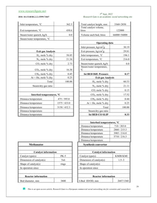 www.researchgate.net
5th
Sept, 2022
DOI: 10.13140/RG.2.2.15599.71847 Research Gate is an academic social networking site
29
This is an open access article, Research Gate is a European commercial social networking site for scientists and researchers
Inlet temperature, °C 362.3 Total catalyst height, mm 3360+2850
Exit temperature, °C 430.6
Total catalyst volume,
litres 122000
Steam/water quench, kg/h 0.0 Volume each bed, litres 66000+56000
Steam/water temperature, °C
Operating data
Inlet pressure, kg/cm2
g 30.19
Exit gas Analysis Exit pressure, kg/cm2
g 29.81
H2, mole % dry 58.85 Inlet temperature, °C 196.1
N2, mole % dry 21.34 Exit temperature, °C 216.0
CO, mole % dry 2.73 Steam/water quench, kg/h 0.0
CO2, mole % dry 16.38
Steam/water temperature,
°C
CH4, mole % dry 0.45 Ist BED Diff. Pressure 0.17
Ar + He, mole % dry 0.25 Exit gas Analysis
Total 100.00 H2, mole % dry 60.53
Steam/dry gas ratio N2, mole % dry 21.11
CO, mole % dry 0.15
Interbed temperatures, °C CO2, mole % dry 17.52
Distance/temperature 475 / 395.0 CH4, mole % dry 0.44
Distance/temperature 1575 / 433.0 Ar + He, mole % dry 0.25
Distance/temperature 3150 / 432.3 Total 100.00
Distance/temperature Steam/dry gas ratio
Distance/temperature Ist BED CO SLIP 0.33
Interbed temperatures, °C
Distance/temperature 710 / 203.0
Distance/temperature 2860 / 215.3
Distance/temperature 3985 / 216.0
Distance/temperature 5710 / 216.3
Distance/temperature
Methanator Synthesis convertor
Catalyst information Catalyst information
Catalyst type(s) PK-5 Catalyst type(s) KMIR/KMI
Dimension of catalyst(s) 5x6 Dimension of catalyst(s) 1.5~3
Shape of catalyst(s) rings Shape of catalyst(s)
In operation since In operation since
Reactor information Reactor information
Bed diameter, mm 3800 I-Bed ID/OD, mm 2687/1360
 