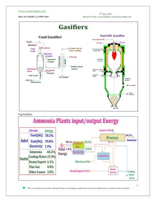 www.researchgate.net
5th
Sept, 2022
DOI: 10.13140/RG.2.2.15599.71847 Research Gate is an academic social networking site
5
This is an open access article, Research Gate is a European commercial social networking site for scientists and researchers
Fig-Gasifier
 