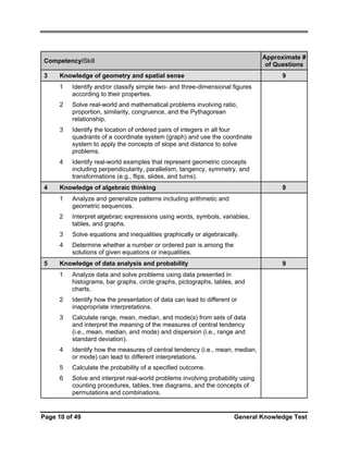 Approximate #
of Questions

Competency/Skill
3

Knowledge of geometry and spatial sense

9

1
2

Solve real-world and mathematical problems involving ratio,
proportion, similarity, congruence, and the Pythagorean
relationship.

3

Identify the location of ordered pairs of integers in all four
quadrants of a coordinate system (graph) and use the coordinate
system to apply the concepts of slope and distance to solve
problems.

4

4

Identify and/or classify simple two- and three-dimensional figures
according to their properties.

Identify real-world examples that represent geometric concepts
including perpendicularity, parallelism, tangency, symmetry, and
transformations (e.g., flips, slides, and turns).

Knowledge of algebraic thinking

9

1
2

Interpret algebraic expressions using words, symbols, variables,
tables, and graphs.

3

Solve equations and inequalities graphically or algebraically.

4
5

Analyze and generalize patterns including arithmetic and
geometric sequences.

Determine whether a number or ordered pair is among the
solutions of given equations or inequalities.

Knowledge of data analysis and probability

9

1

Analyze data and solve problems using data presented in
histograms, bar graphs, circle graphs, pictographs, tables, and
charts.

2

Identify how the presentation of data can lead to different or
inappropriate interpretations.

3

Calculate range, mean, median, and mode(s) from sets of data
and interpret the meaning of the measures of central tendency
(i.e., mean, median, and mode) and dispersion (i.e., range and
standard deviation).

4

Identify how the measures of central tendency (i.e., mean, median,
or mode) can lead to different interpretations.

5

Calculate the probability of a specified outcome.

6

Solve and interpret real-world problems involving probability using
counting procedures, tables, tree diagrams, and the concepts of
permutations and combinations.

Page 10 of 49

General Knowledge Test

 