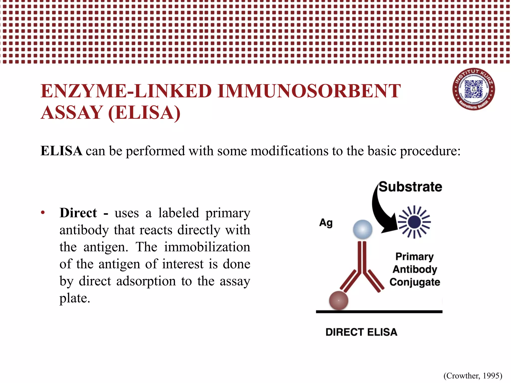 General Laboratory Assays | PDF