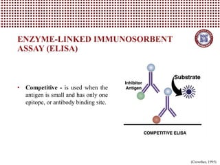 ENZYME-LINKED IMMUNOSORBENT
ASSAY (ELISA)
• Competitive - is used when the
antigen is small and has only one
epitope, or antibody binding site.
(Crowther, 1995)
 