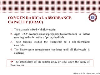 1. The extract is mixed with fluorescein
2. Apph (2,2’-azobis(2-amidinopropane)dihydrochloride) is added
resulting in the formation of peroxyl radicals.
3. These radicals oxidise the fluorescein to a non-fluorescent
molecule.
4. The fluorescence measurement continues until all fluorescein is
oxidised.
→ The antioxidants of the sample delay or slow down the decay of
fluorescence.
OXYGEN RADICAL ABSORBANCE
CAPACITY (ORAC)
(Zhong et al., 2015; Barba et al., 2013)
 