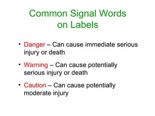 Common Signal Words
on Labels
• Danger – Can cause immediate serious
injury or death
• Warning – Can cause potentially
serious injury or death
• Caution – Can cause potentially
moderate injury
 