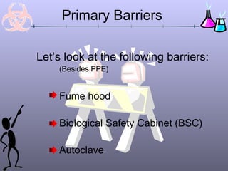 Primary Barriers
Let’s look at the following barriers:
(Besides PPE)
Fume hood
Biological Safety Cabinet (BSC)
Autoclave
 