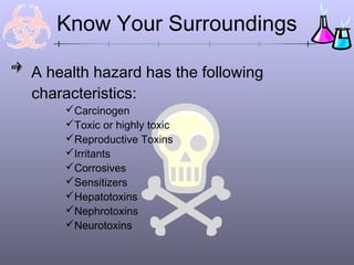 A health hazard has the following
characteristics:
Know Your Surroundings
Carcinogen
Toxic or highly toxic
Reproductive Toxins
Irritants
Corrosives
Sensitizers
Hepatotoxins
Nephrotoxins
Neurotoxins
 