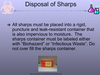 Disposal of Sharps
All sharps must be placed into a rigid,
puncture and leak-resistant container that
is also impervious to moisture. The
sharps container must be labeled either
with “Biohazard” or “Infectious Waste”. Do
not over fill the sharps container.
http://www.ehrs.upenn.edu/training/bloodborne/bloodborne.html
 