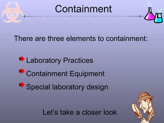 Containment
Laboratory Practices
Containment Equipment
Special laboratory design
Let’s take a closer look
There are three elements to containment:
 