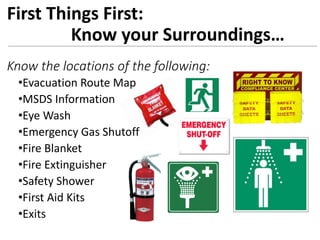First Things First:
Know your Surroundings…
Know the locations of the following:
•Evacuation Route Map
•MSDS Information
•Eye Wash
•Emergency Gas Shutoff
•Fire Blanket
•Fire Extinguisher
•Safety Shower
•First Aid Kits
•Exits
 