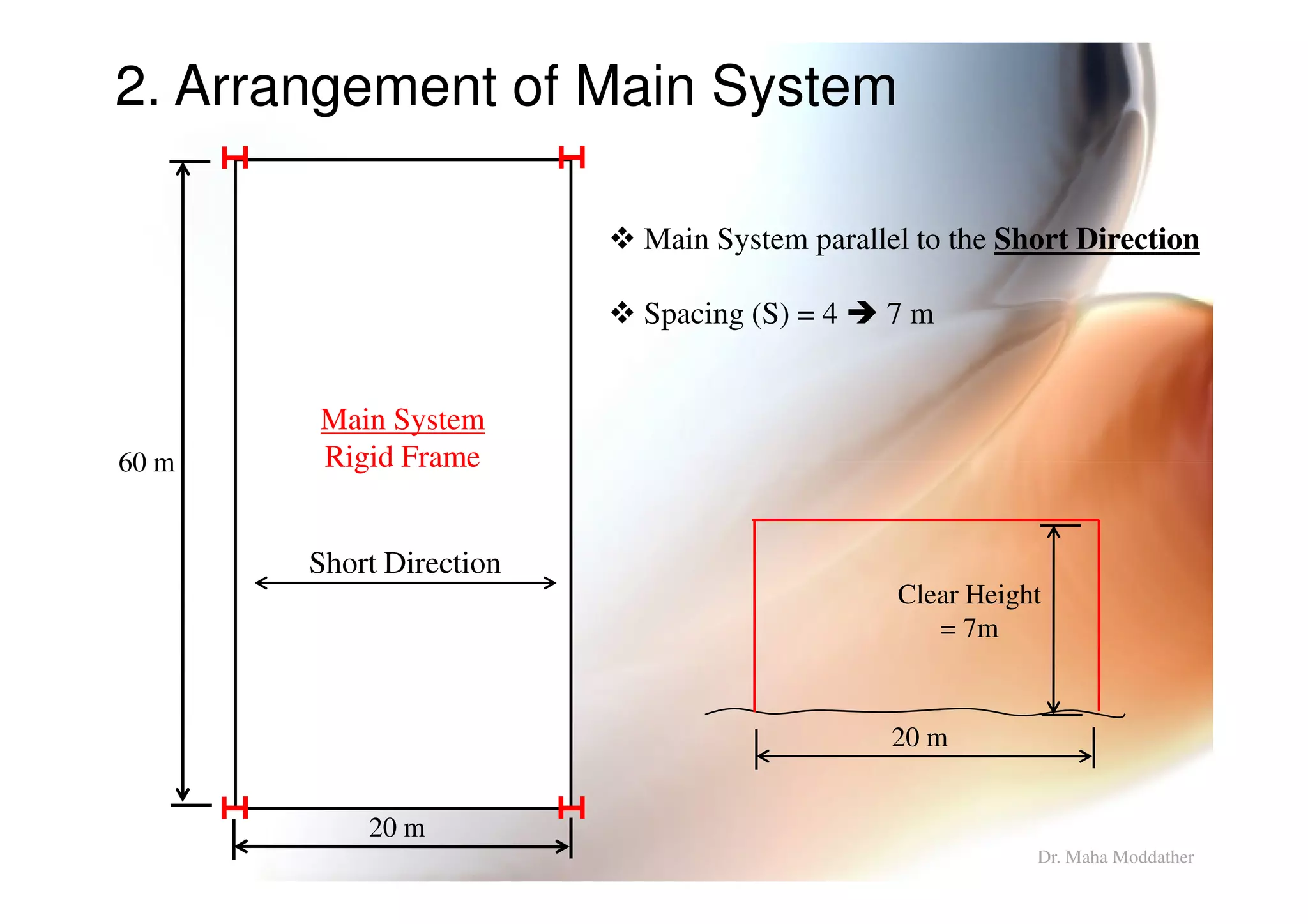 2. Arrangement of Main System
60 m
Main System
Rigid Frame
Main System parallel to the Short Direction
Spacing (S) = 4 7 m
20 m
60 m Rigid Frame
20 m
Clear Height
= 7m
Short Direction
Dr. Maha Moddather
 