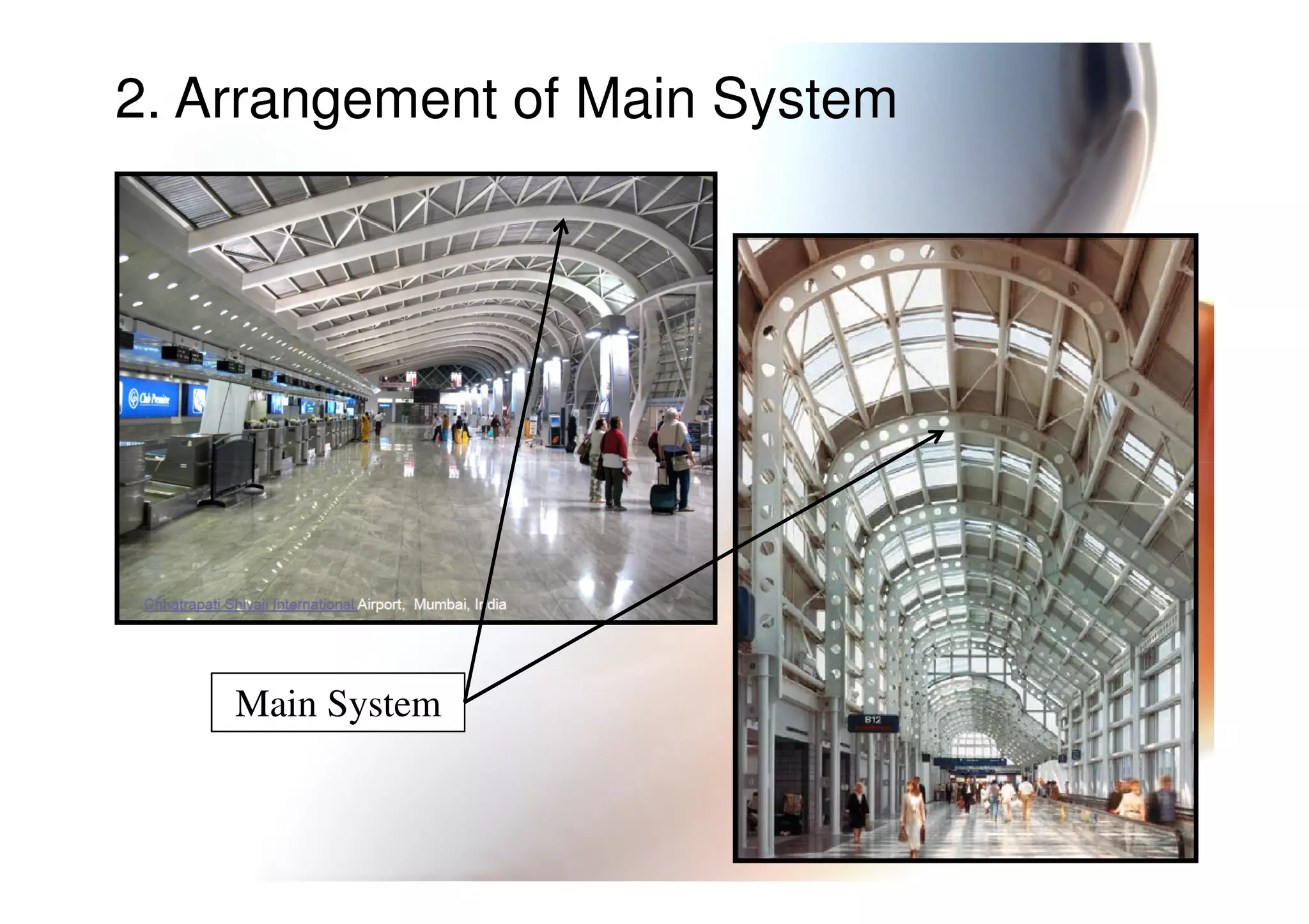 2. Arrangement of Main System
Main System
 