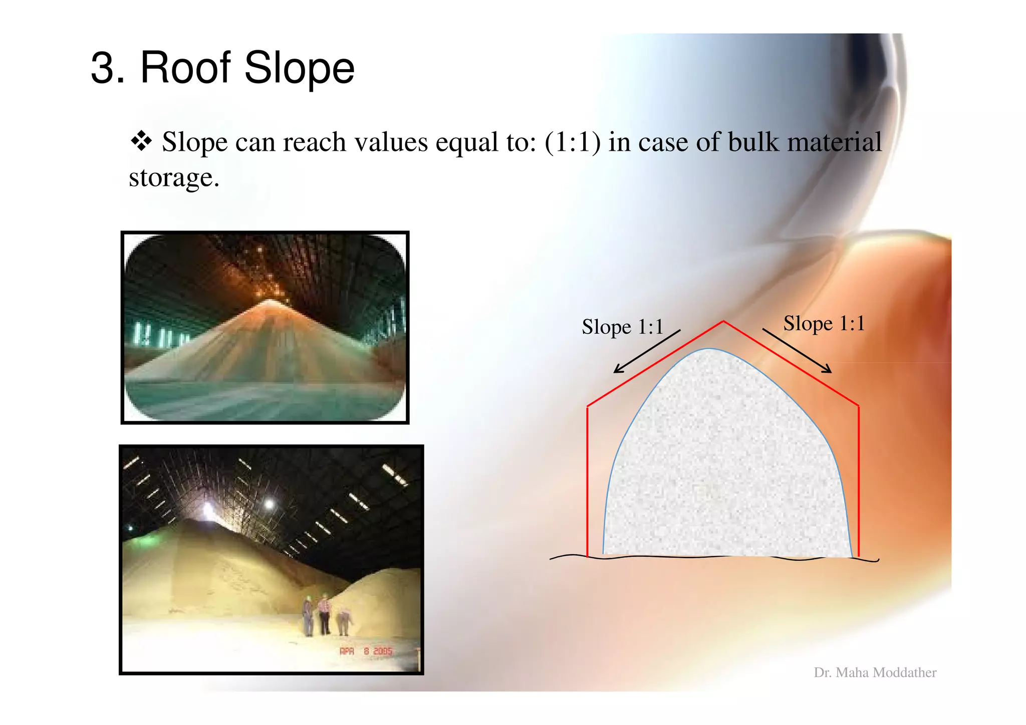 3. Roof Slope
Slope can reach values equal to: (1:1) in case of bulk material
storage.
Slope 1:1 Slope 1:1
Dr. Maha Moddather
 