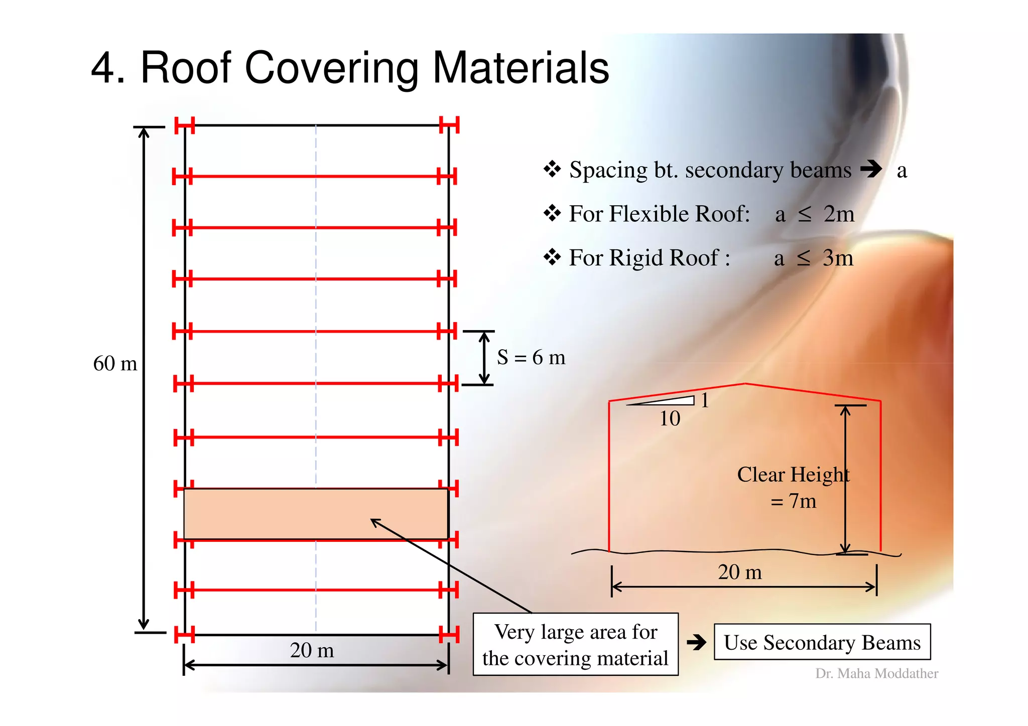 4. Roof Covering Materials
60 m S = 6 m
Spacing bt. secondary beams a
For Flexible Roof: a ≤ 2m
For Rigid Roof : a ≤ 3m
Dr. Maha Moddather
20 m
60 m S = 6 m
20 m
Very large area for
the covering material
1
10
Clear Height
= 7m
Use Secondary Beams
 