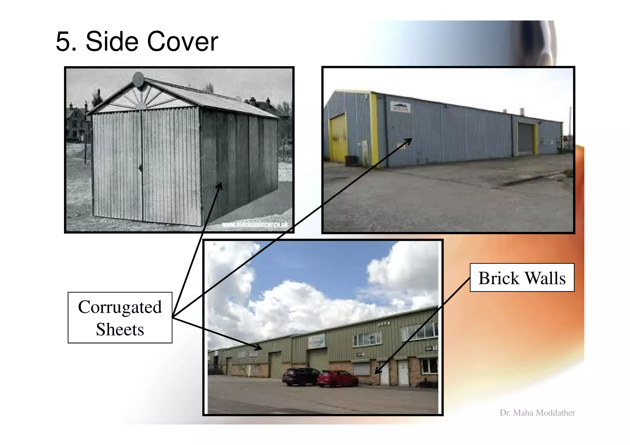 5. Side Cover
Dr. Maha Moddather
Corrugated
Sheets
Brick Walls
 