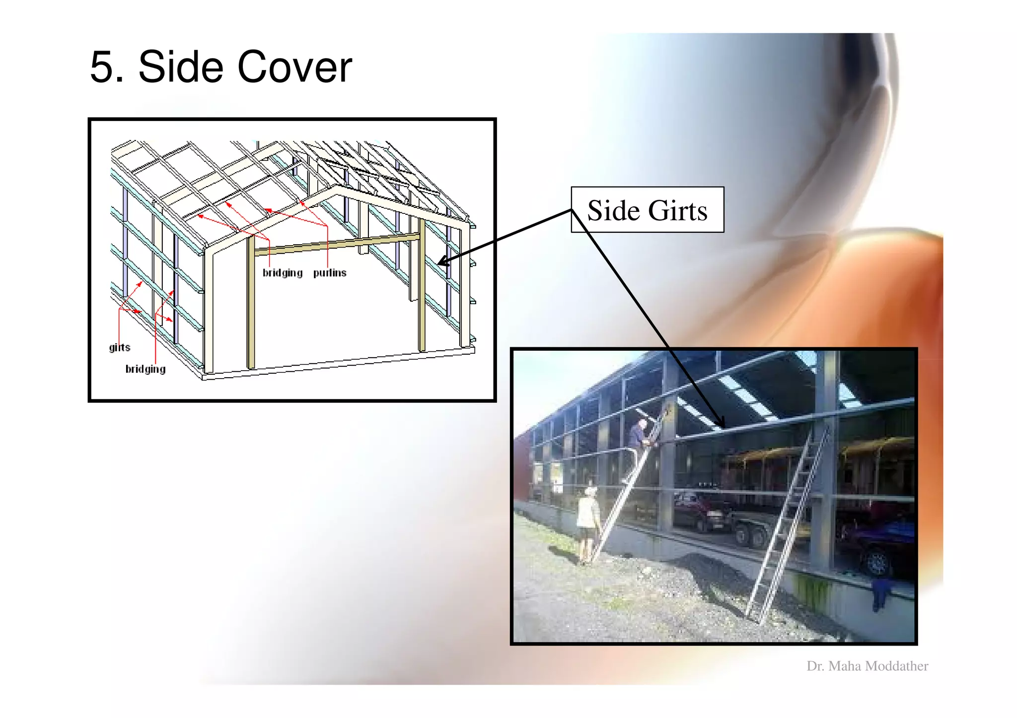 5. Side Cover
Side Girts
Dr. Maha Moddather
 