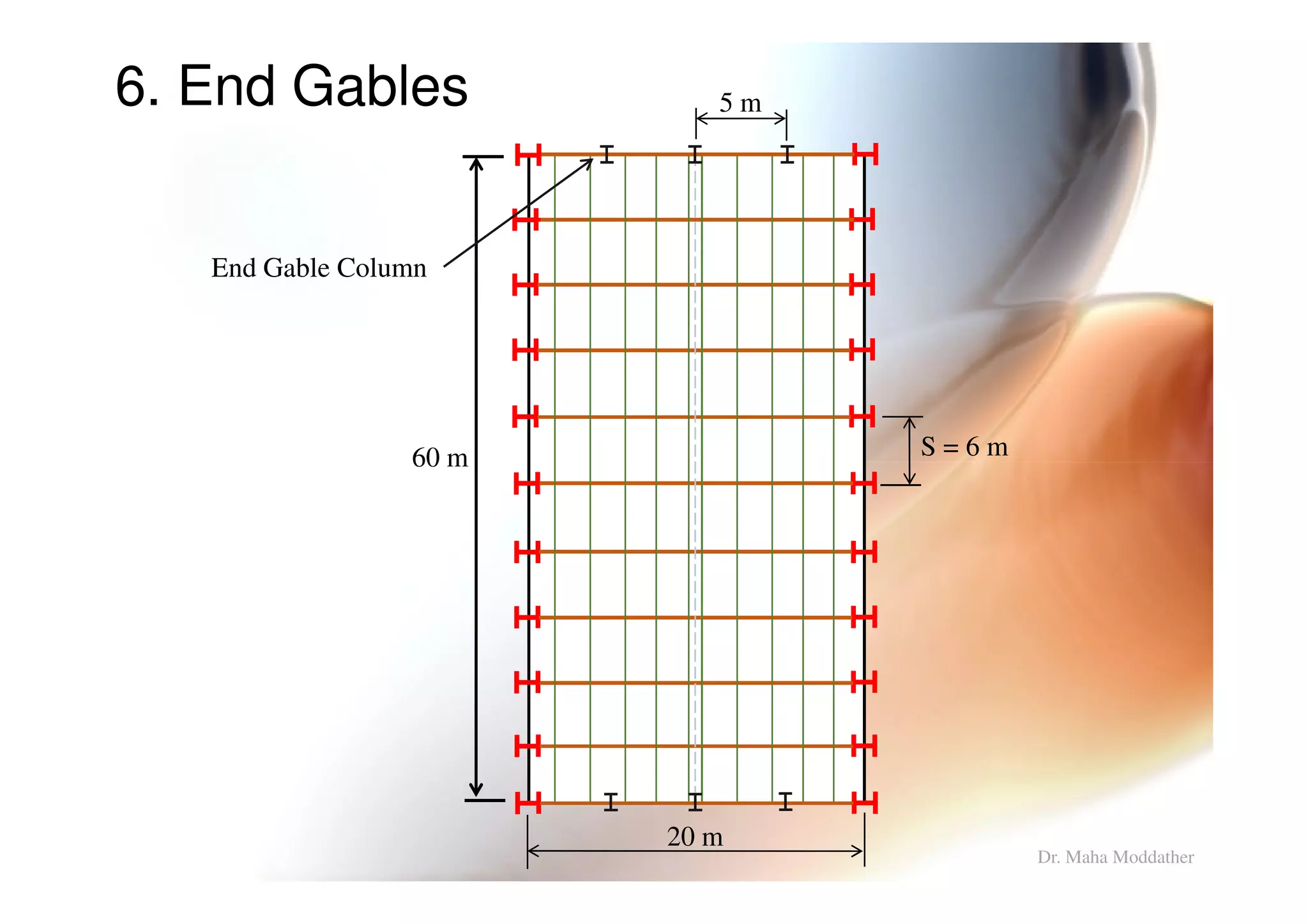 6. End Gables
60 m S = 6 m
5 m
End Gable Column
Dr. Maha Moddather
20 m
60 m S = 6 m
 