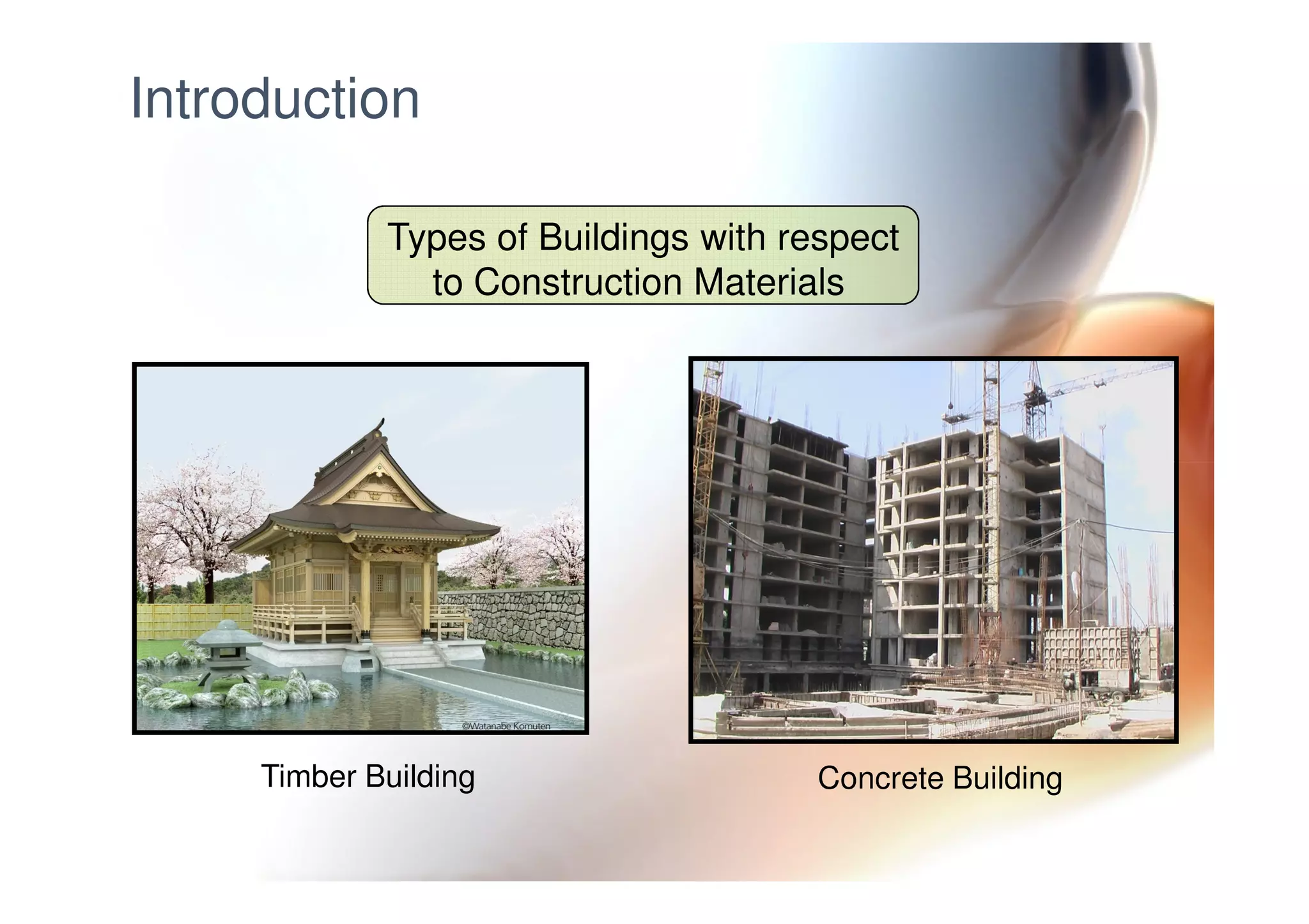 Introduction
Types of Buildings with respect
to Construction Materials
Timber Building Concrete Building
 