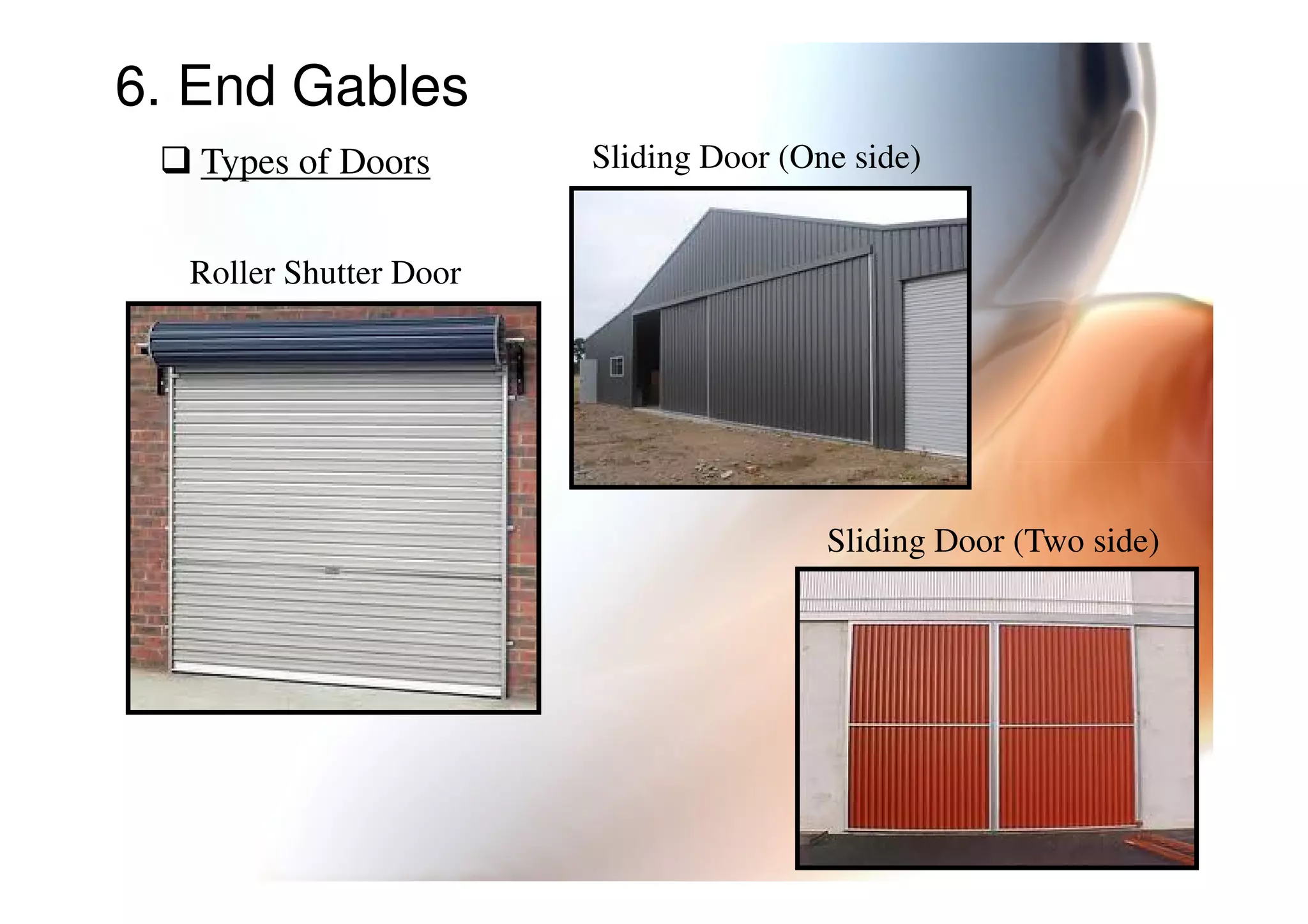 6. End Gables
Types of Doors
Roller Shutter Door
Sliding Door (One side)
Dr. Maha Moddather
Sliding Door (Two side)
 