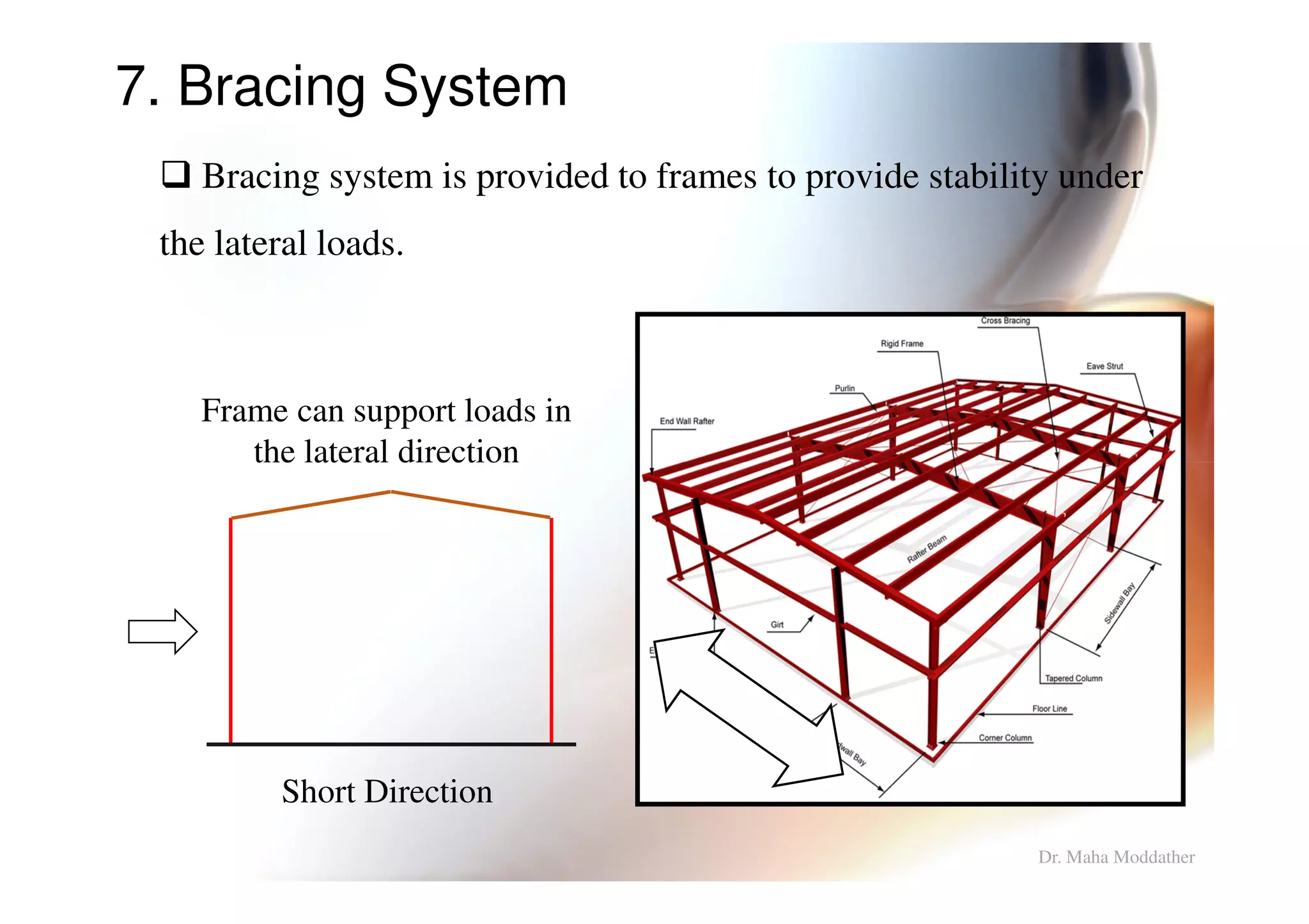 7. Bracing System
Bracing system is provided to frames to provide stability under
the lateral loads.
Frame can support loads in
the lateral direction
Dr. Maha Moddather
Short Direction
the lateral direction
 