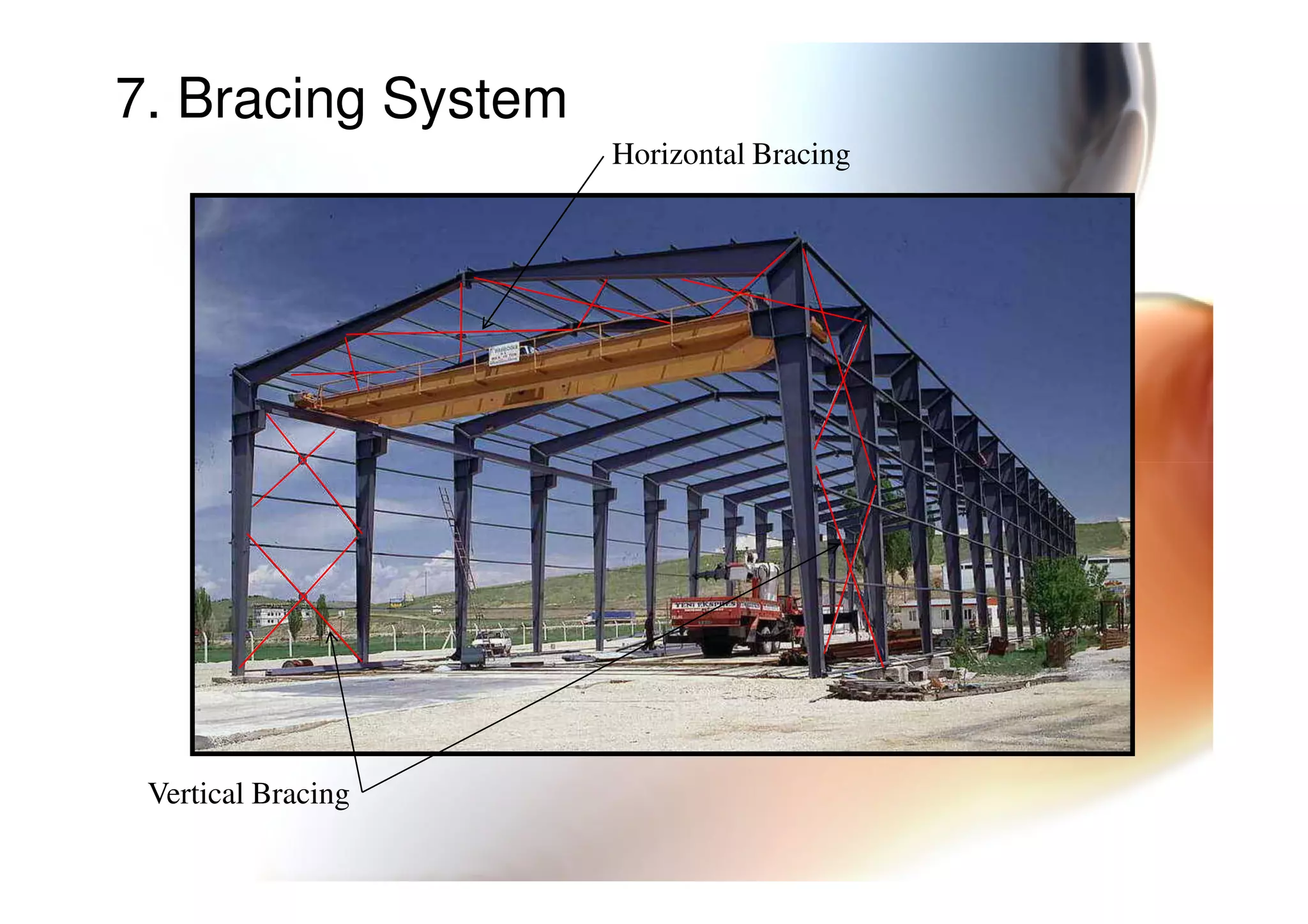 7. Bracing System
Horizontal Bracing
Vertical Bracing
 