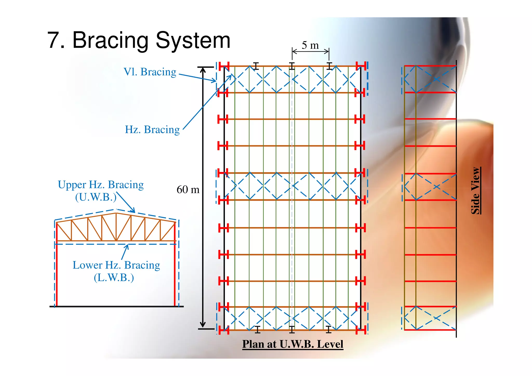7. Bracing System
60 m
5 m
Hz. Bracing
Vl. Bracing
SideView
Upper Hz. Bracing 60 m
Plan at U.W.B. Level
SideView
Upper Hz. Bracing
Lower Hz. Bracing
(U.W.B.)
(L.W.B.)
 