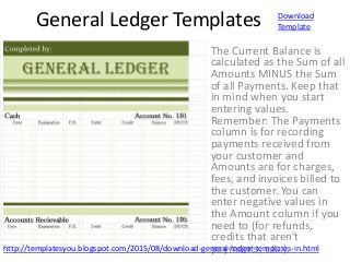 General Ledger Templates
The Current Balance is
calculated as the Sum of all
Amounts MINUS the Sum
of all Payments. Keep that
in mind when you start
entering values.
Remember: The Payments
column is for recording
payments received from
your customer and
Amounts are for charges,
fees, and invoices billed to
the customer. You can
enter negative values in
the Amount column if you
need to (for refunds,
credits that aren't
payments, etc.).http://templatesyou.blogspot.com/2015/08/download-general-ledger-templates-in.html
Download
Template
 