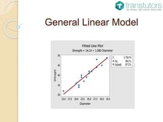 General Linear Model
 