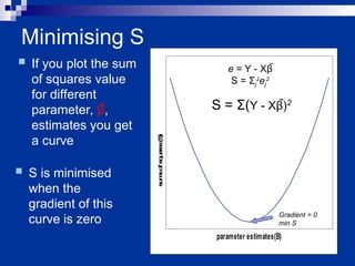 Linear and Genralized linear modeling (GLm) | PPT