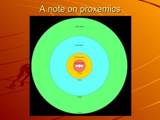 A note on proxemics 