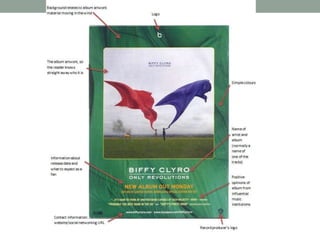 General Magazine Advert Analyses