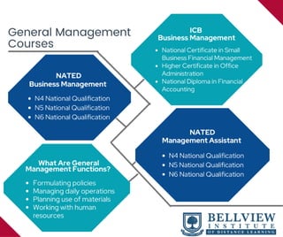 General Management Courses
